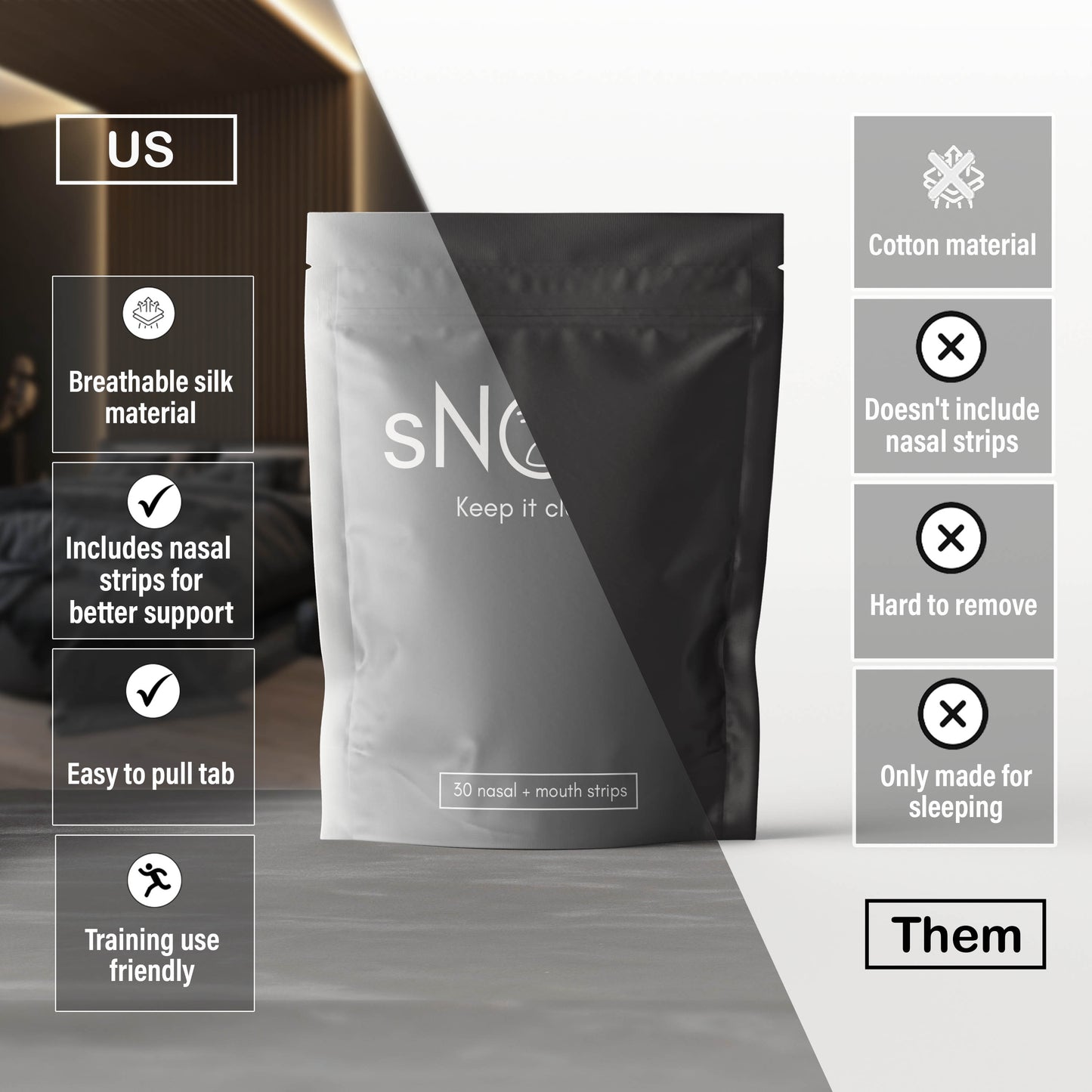 sNOre Mouth Tape & Nasal Strips